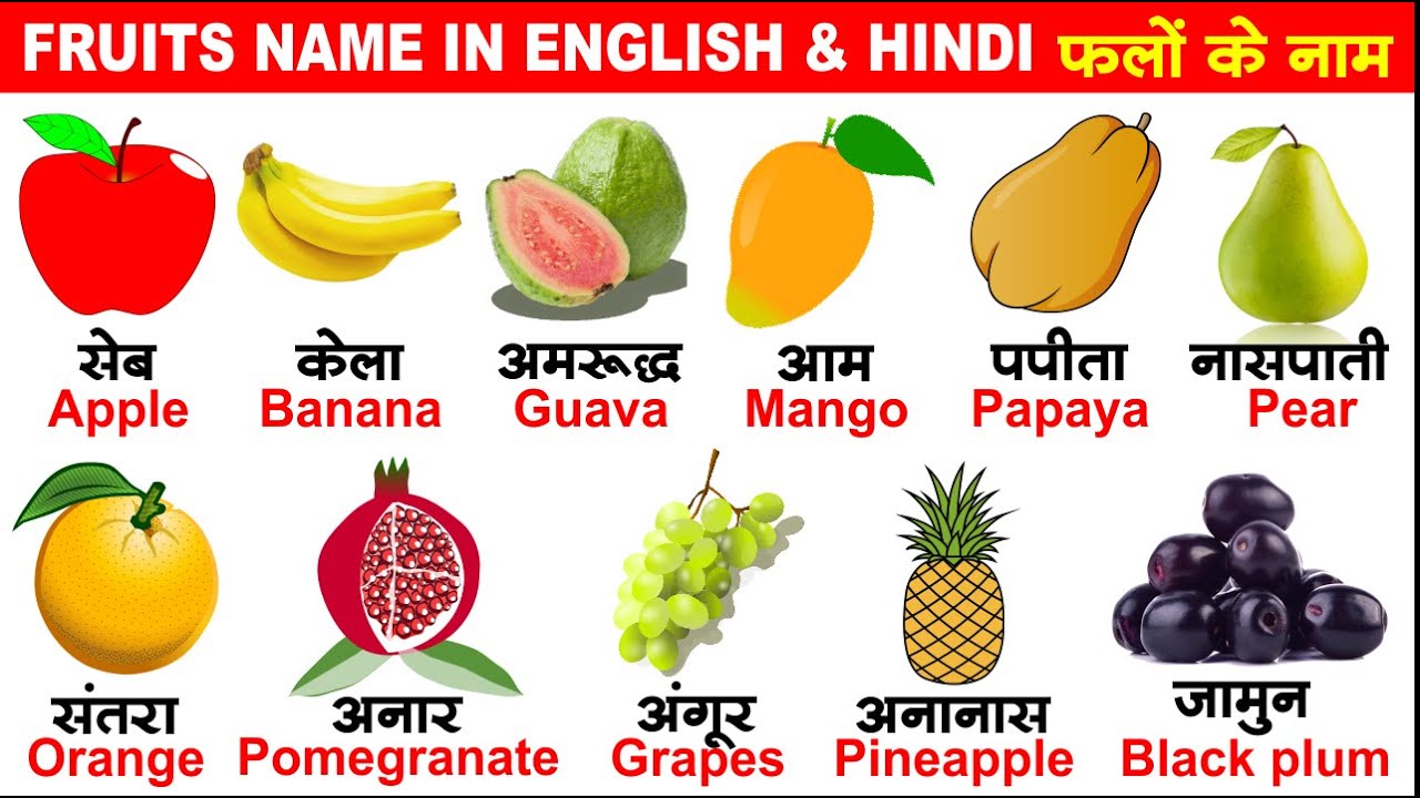 Fruits Name For Kids in English & Hindi With Pictures | फलों के नाम इंग्लिश और हिंदी में