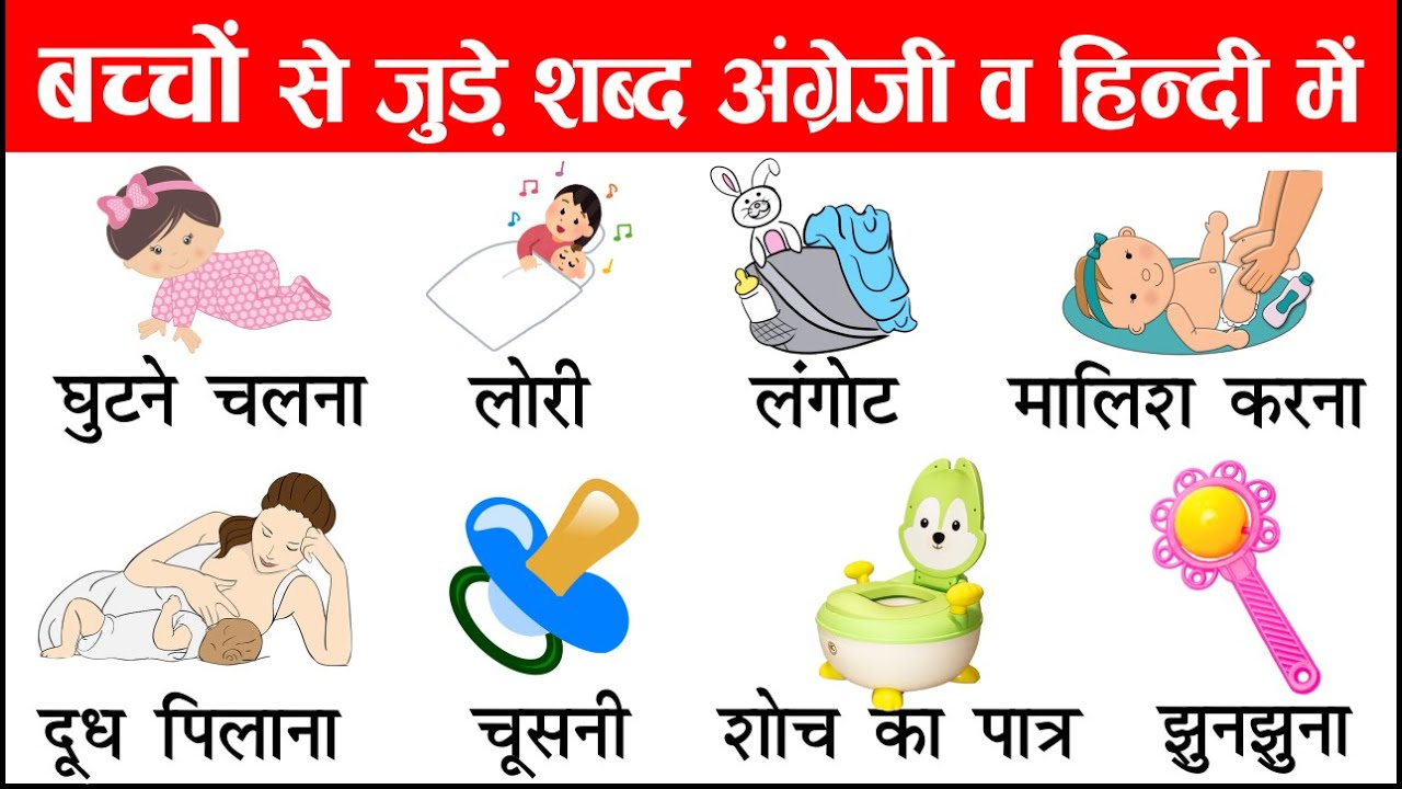 Baby Vocabulary List With Pictures | Baby Related Words in English and Hindi | Word Meaning