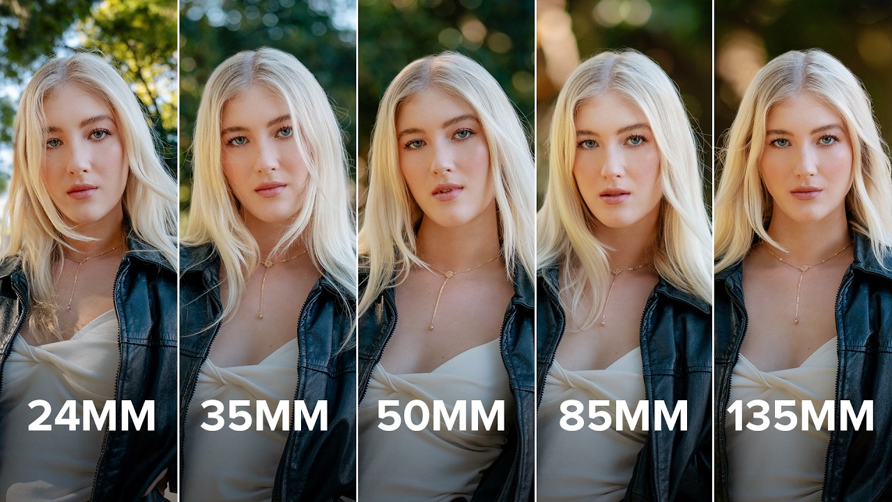 I Tested Every Focal Length to find the BEST One